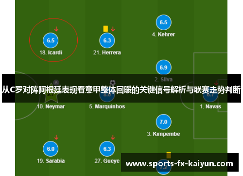 从C罗对阵阿根廷表现看意甲整体回暖的关键信号解析与联赛走势判断