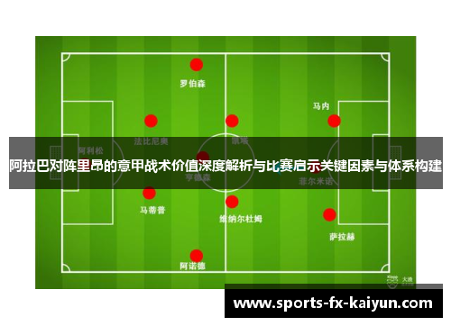 阿拉巴对阵里昂的意甲战术价值深度解析与比赛启示关键因素与体系构建