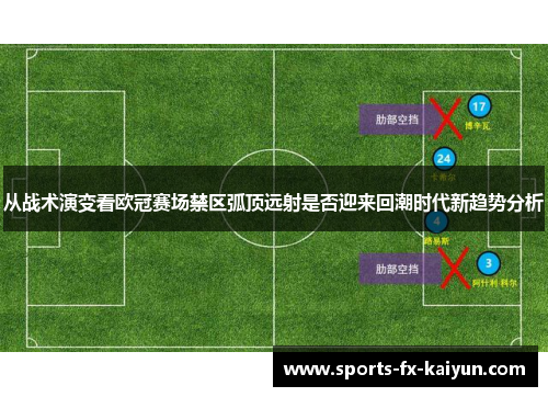 从战术演变看欧冠赛场禁区弧顶远射是否迎来回潮时代新趋势分析
