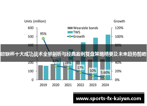 欧联杯十大成功战术全景剖析与经典案例复盘策略精要及未来趋势前瞻