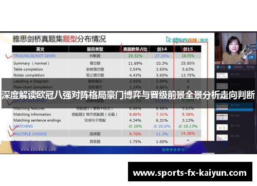 深度解读欧冠八强对阵格局豪门博弈与晋级前景全景分析走向判断