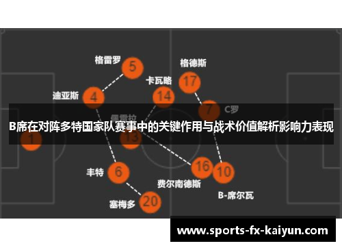 B席在对阵多特国家队赛事中的关键作用与战术价值解析影响力表现