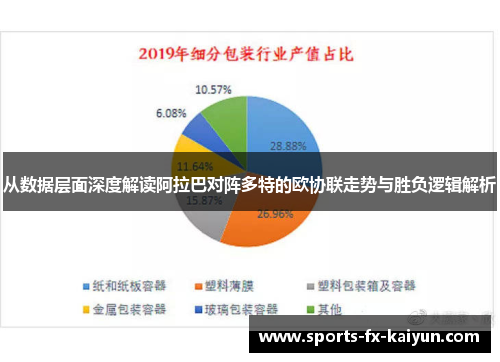 从数据层面深度解读阿拉巴对阵多特的欧协联走势与胜负逻辑解析 从数据层面深度解读阿拉巴对阵多特的欧协联走势与胜负逻辑解析